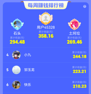 多彩魔盒邀请好友能赚多少钱？真实答案揭晓