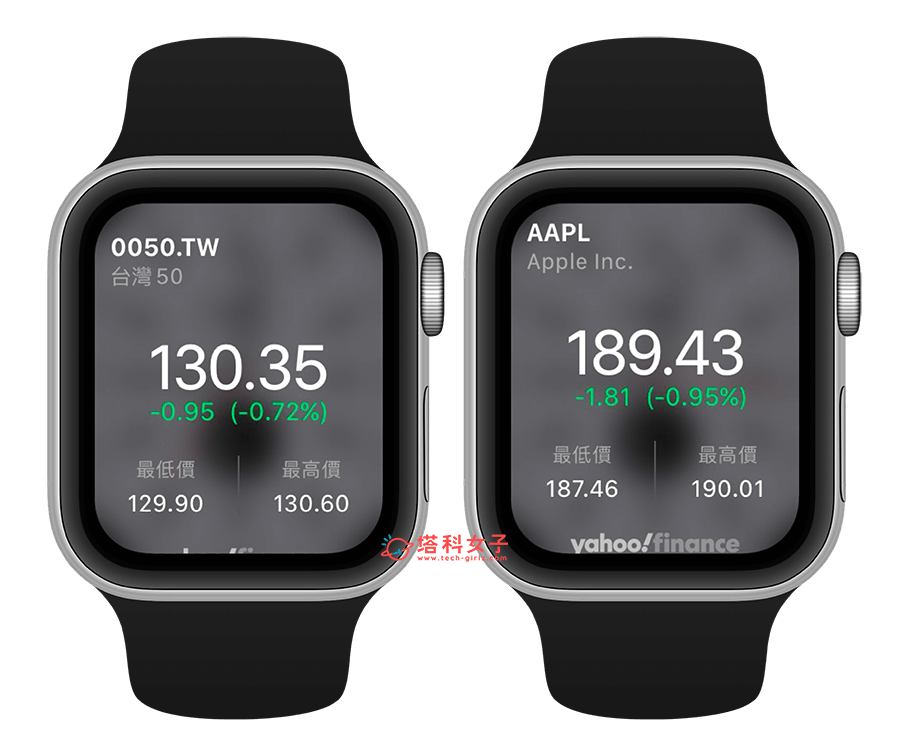 Apple Watch 看股票教程，3 个方法在 Apple Watch看盘、关注即时股价