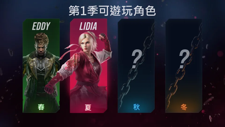 《铁拳8》公开今后更新时程 新角色Lidia Sobieska即将登场！