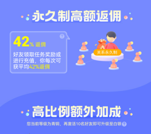 多彩魔盒邀请好友能赚多少钱？真实答案揭晓