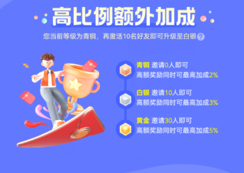 多彩魔盒邀请好友能赚多少钱？真实答案揭晓