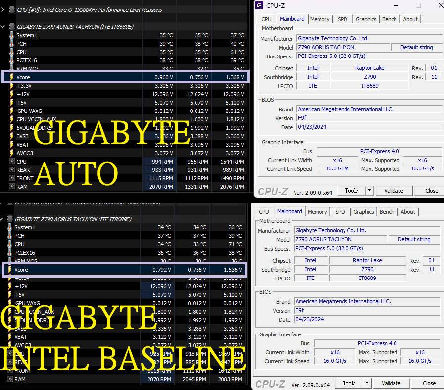 尬广跟上，技嘉也支持INTEL BASELINE模式了