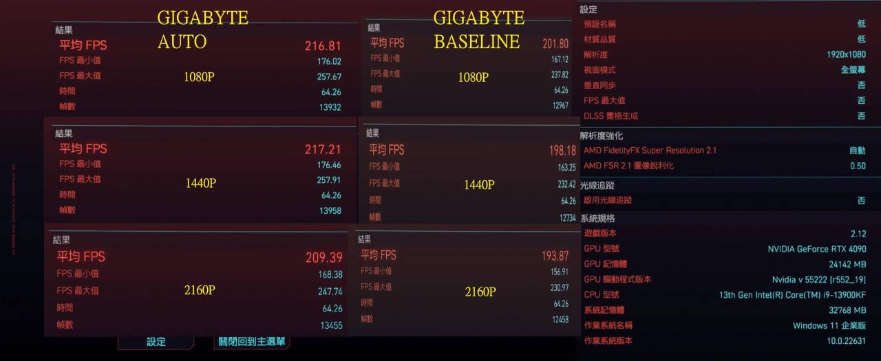 尬广跟上，技嘉也支持INTEL BASELINE模式了