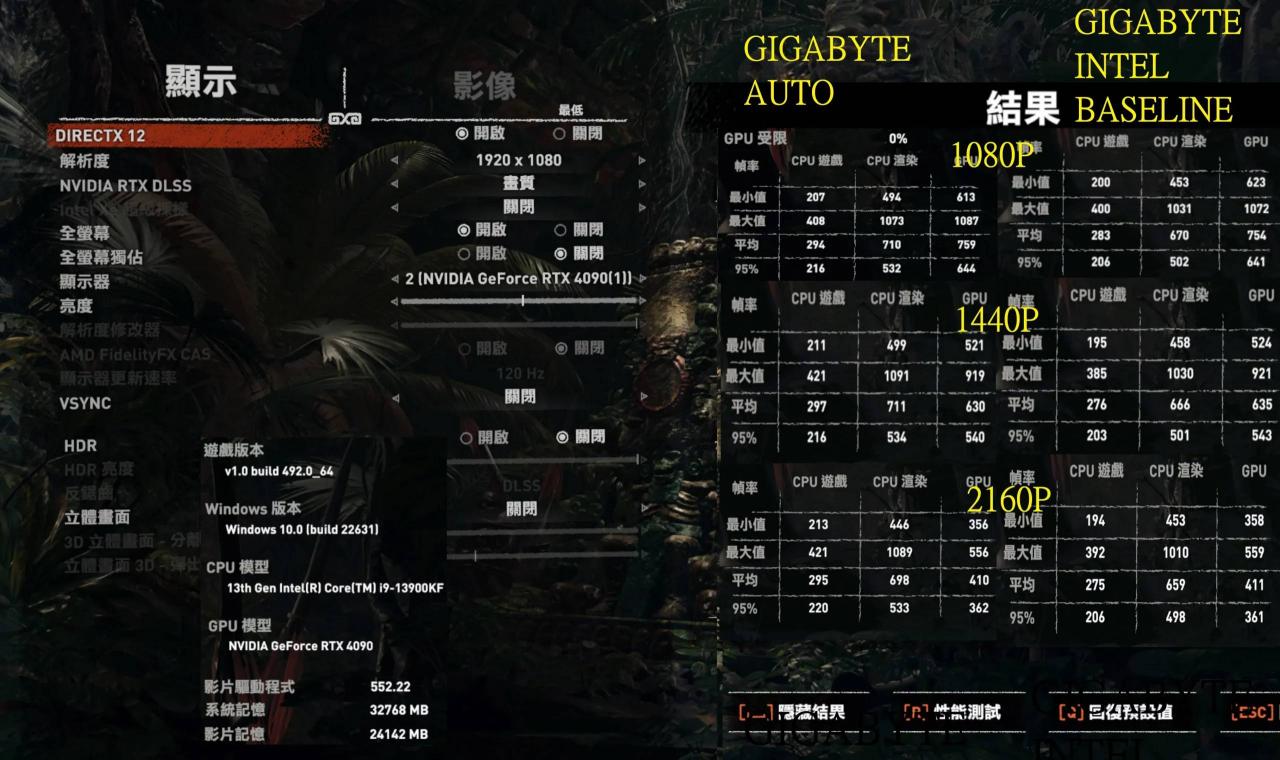 尬广跟上，技嘉也支持INTEL BASELINE模式了