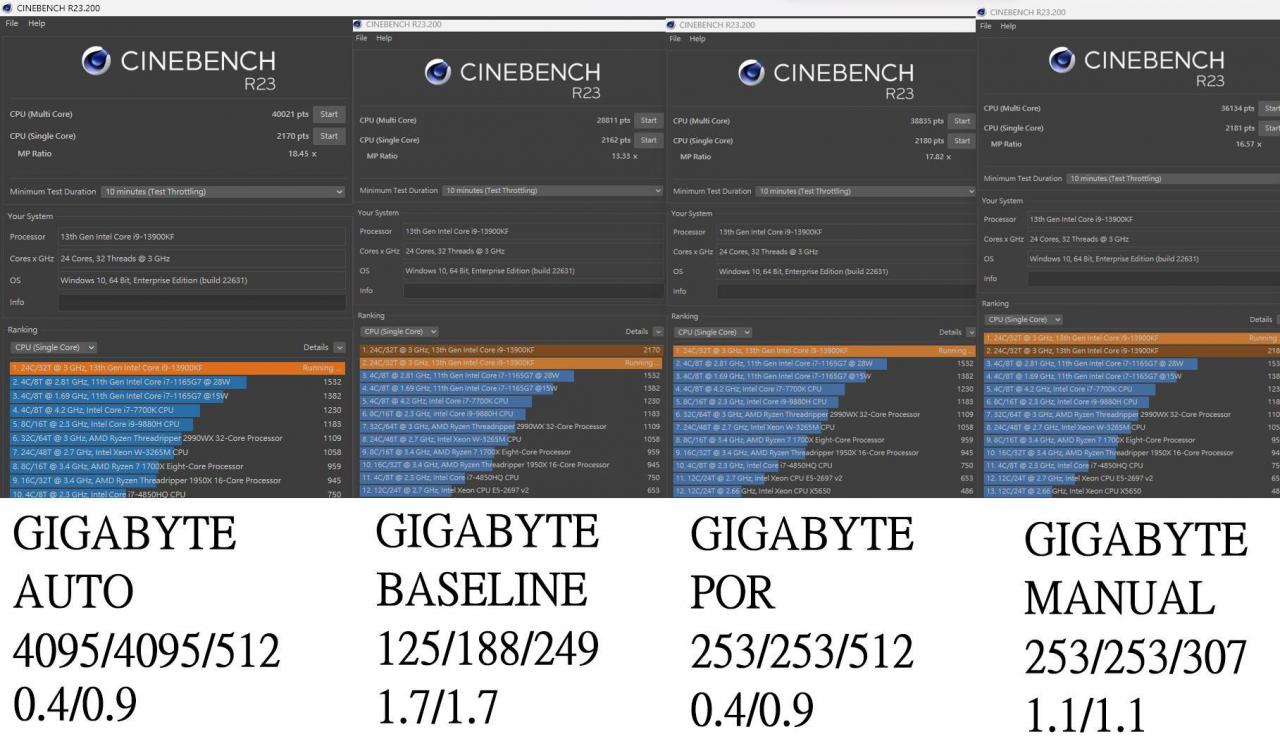 尬广跟上，技嘉也支持INTEL BASELINE模式了