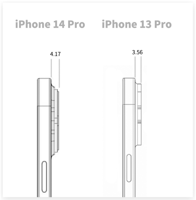 苹果CAD 设计图显示iPhone 14 Pro 将有更厚的机身、更凸的镜头