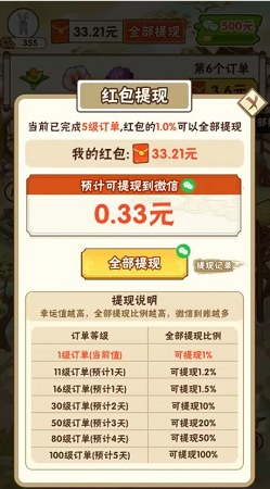 花都乐园赚钱是真的吗?我的经历告诉你