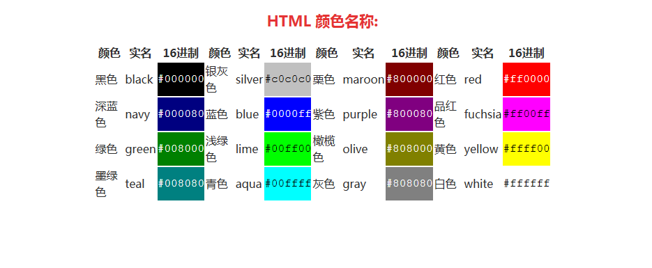 图片[1]-html颜色代码大全(常见的HTML颜色代码)-不念博客