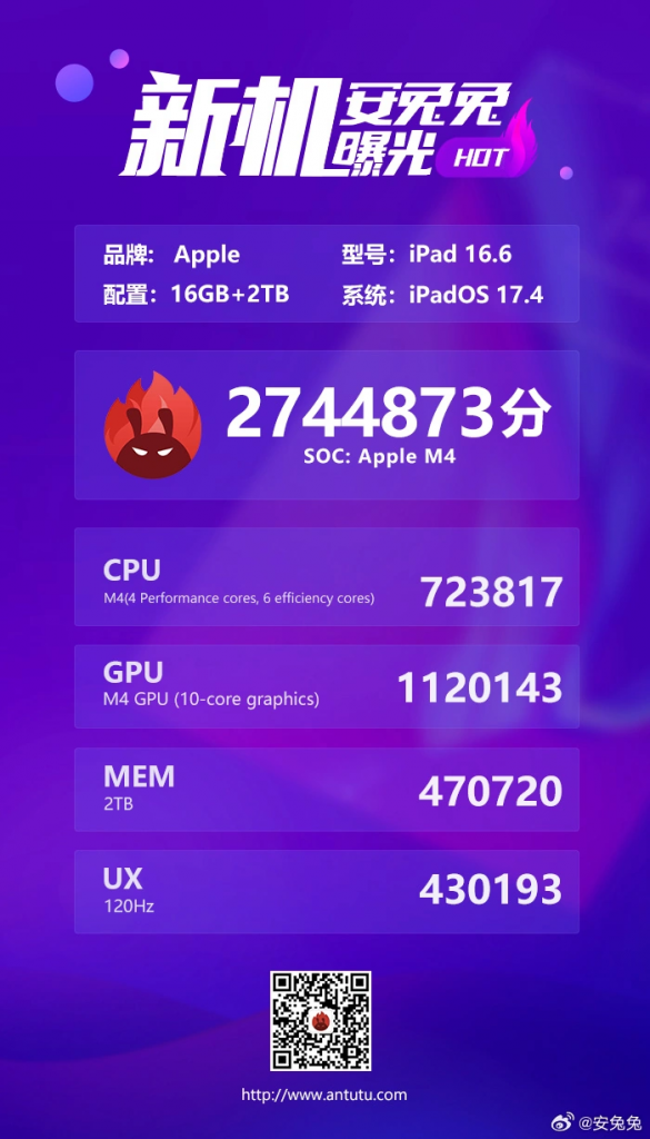iPad Pro （M4）安兔兔跑分成绩，估计今年天玑9400 可以轻松超越