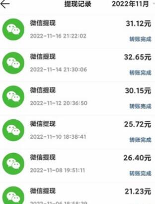 2024年十大赚钱软件排名（十大真实挣钱多的前五）