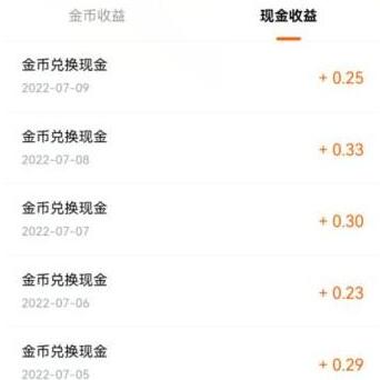 几款类似番茄畅听的赚钱软件，这些比它还容易赚到钱