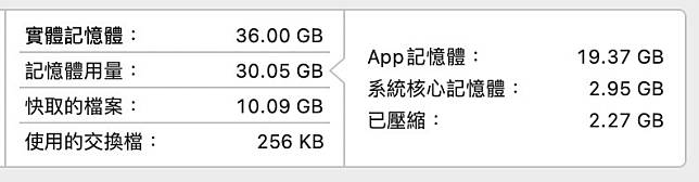 M3 Max MacBook Pro 用后感：终于达到完美水平？