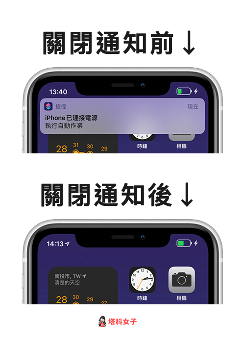 教你如何关闭 iOS 捷径个人自动化的「执行通知」推播