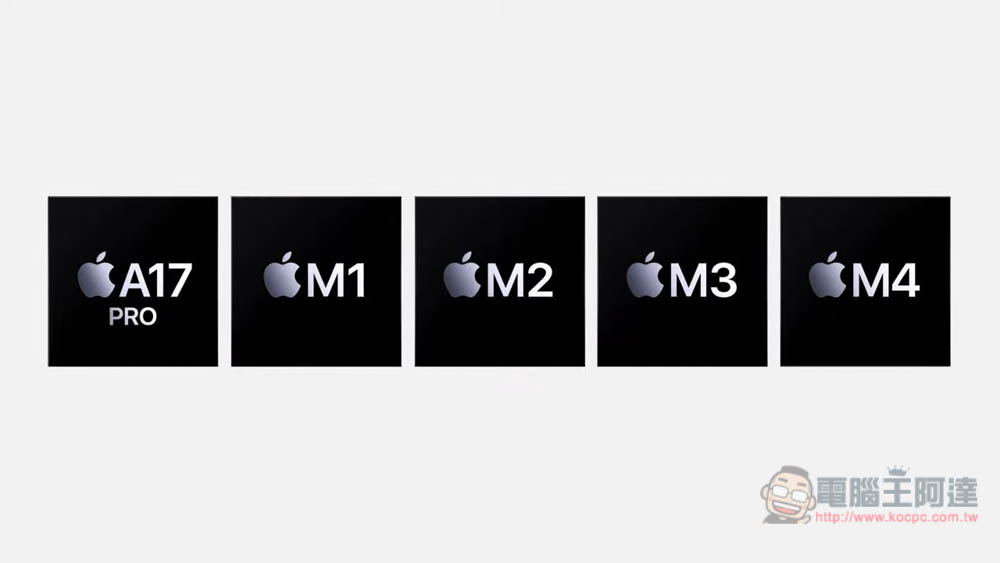 苹果自家 AI 亮相！ Apple Intelligence 强调超高隐私、在本机就能运行、新功能整理 - 安软网