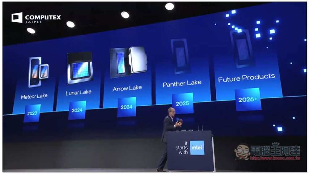 Intel 正式公布下一代 AI PC 处理器 Lunar Lake，更省电、NPU 最高提供 48TOPS - 安软网