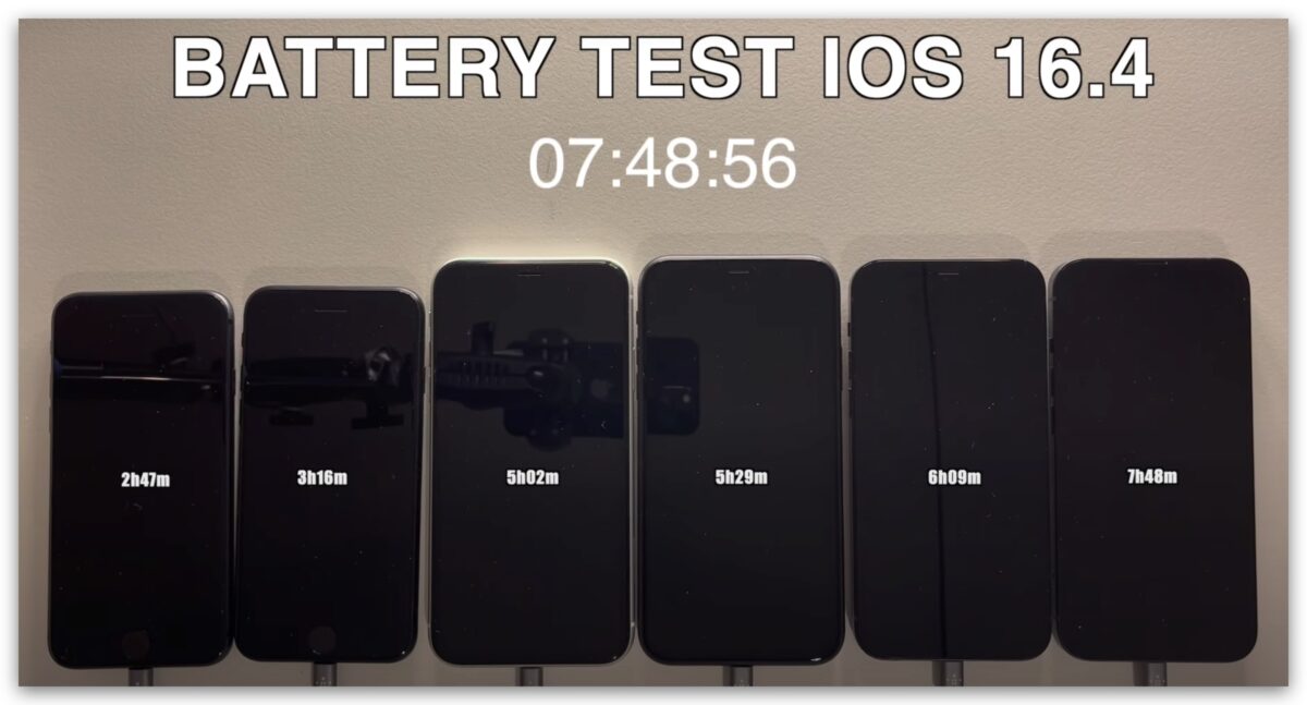 iOS 16.4 续航力测试 耗电测试