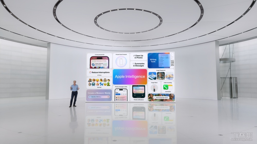 Apple Intelligence可以做什么？ 升级版 Siri有何本事？ 会有中文版吗？