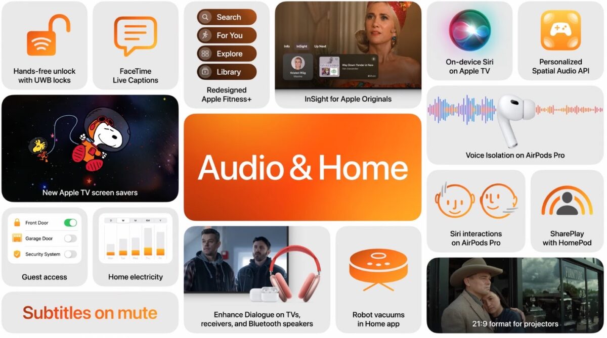 AirPods 加入语音凸显功能、Apple TV 新增多款待机画面可选