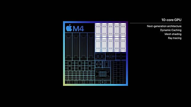 M4 iPad Pro 内藏苹果未公开的实用安全功能