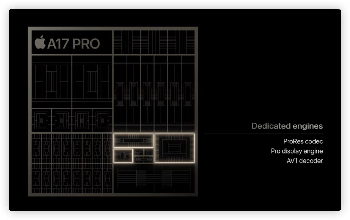 iPhone 15 iPhone 15 Pro A17 Pro A16 差异 规格 比较