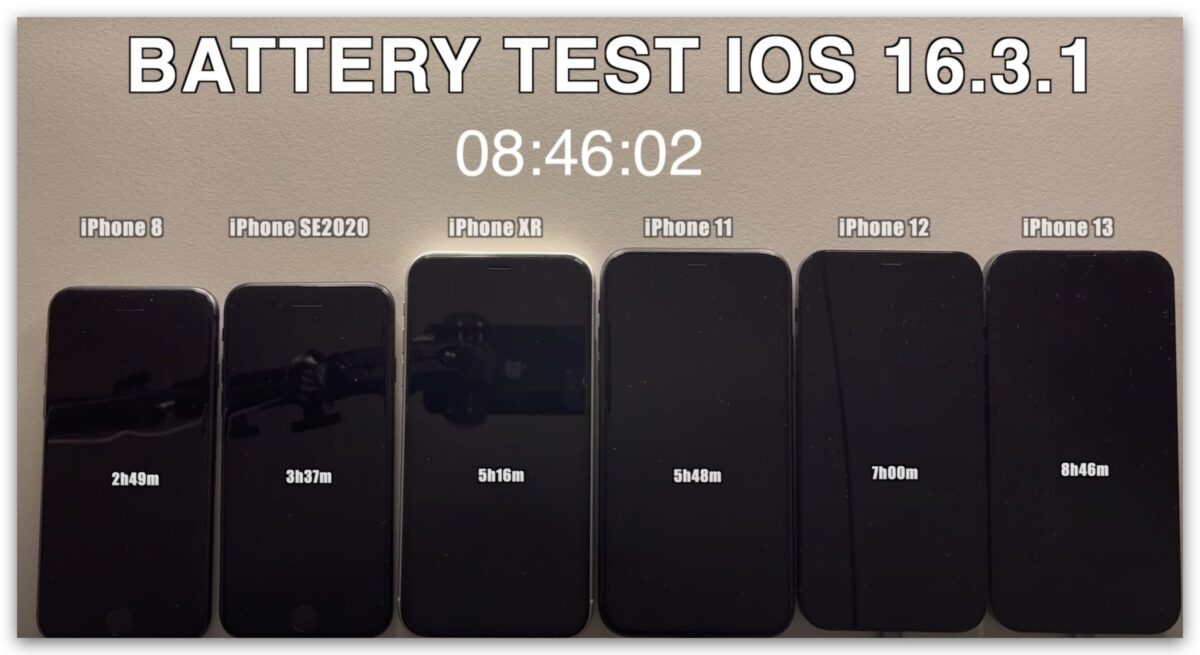 iOS 16.4 续航力测试 耗电测试