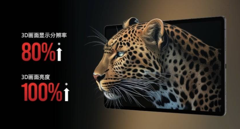 nubia Pad 3D II. 发布，全球首款 5G + AI 裸眼3D平板 - 安软网