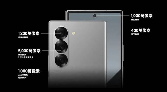 Samsung Galaxy Z Fold 6 正式发布