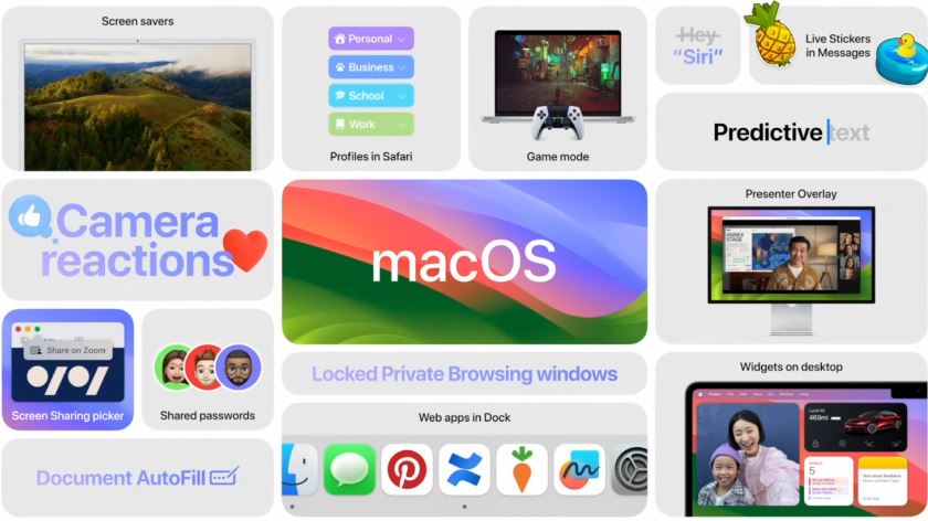 Apple 终于为标准款 M3 MacBook Pro 补上双外接屏幕支持 - 安软网