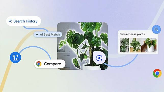 AI 为 Chrome 注入新活力：三大功能提升用户体验