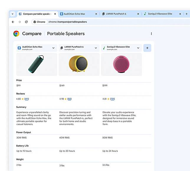 AI 为 Chrome 注入新活力：三大功能提升用户体验