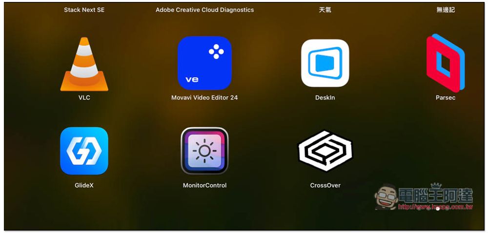 最简单在 M 系列 Mac 玩 PC 游戏的方法！ 《黑神话：悟空》也支持 - 安软网