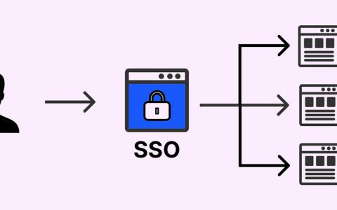 什么是单一登录（SSO）？ 它真的够安全吗？