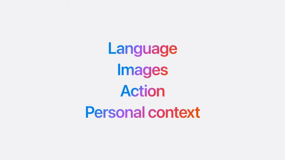 Apple Intelligence 前瞻整理懒人包，iPhone 16 相机控制让苹果 Intelligence 更好用 - 安软网