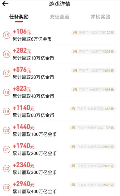 可以赚钱提现的软件有哪些？精选2款比较靠谱的赚钱软件