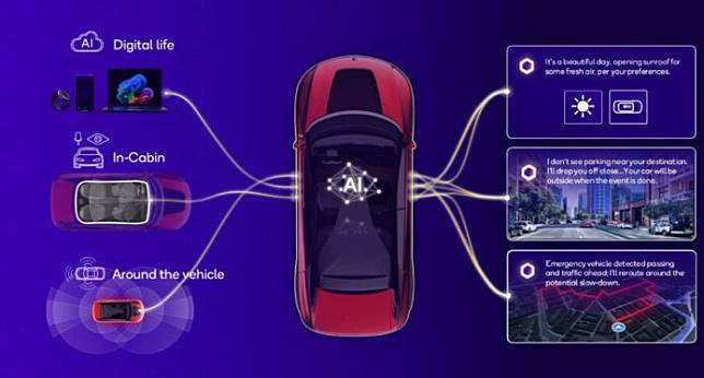 Qualcomm Snapdragon 新产品 两款 Elite 级车用芯片发布