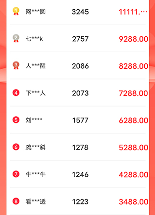 刷视频挣钱一天300元（每天可以赚300块钱的软件）