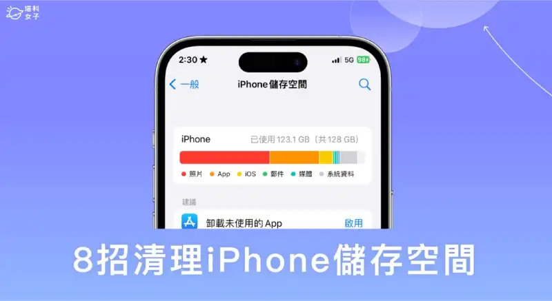 iPhone 储存空间不足怎么办？8 招 清理空间容量技巧 第1张
