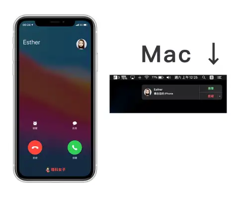iPhone 来电时，其他 Apple 设备同时一起响？教你如何关闭 第2张