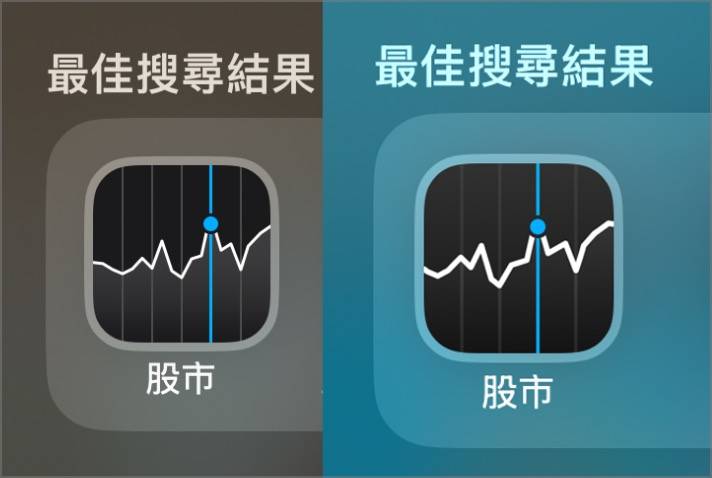 iOS 18 Beta 4 更新推出！ 18项重点功能变化一次看 第2张