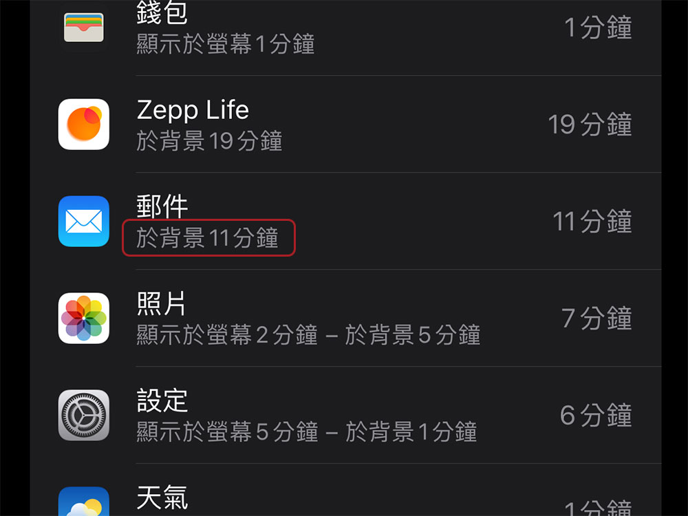 教你查看 iPhone 或 iPad 上耗电应用，从根本解决电力消耗过快问题 第8张