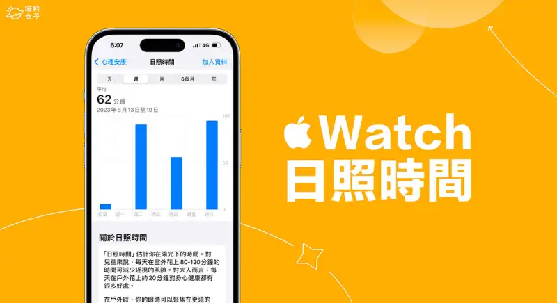 Apple Watch 日照时间功能可测量用户待在阳光下的时间有多长 (watchOS10) 第1张