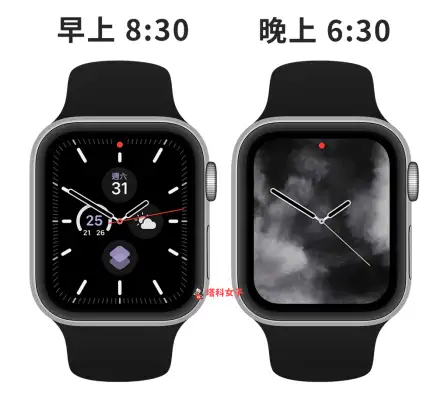 教你根据时间或地点自动更换 Apple Watch 表面 第9张