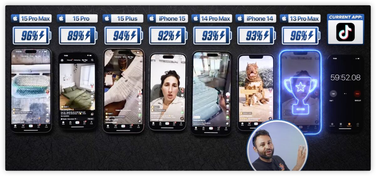 iPhone 15 耗电吗？全系列与旧款 电池续航、耗电测试结果 第2张