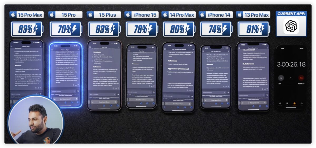 iPhone 15 耗电吗？全系列与旧款 电池续航、耗电测试结果 第4张