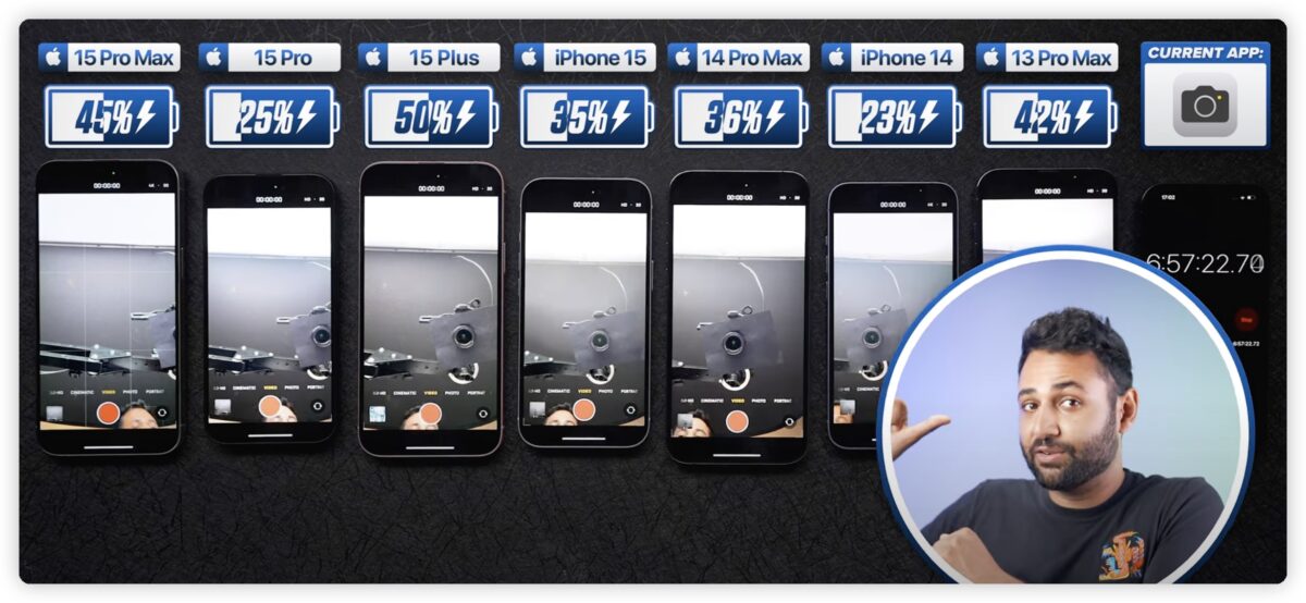 iPhone 15 耗电吗？全系列与旧款 电池续航、耗电测试结果 第6张