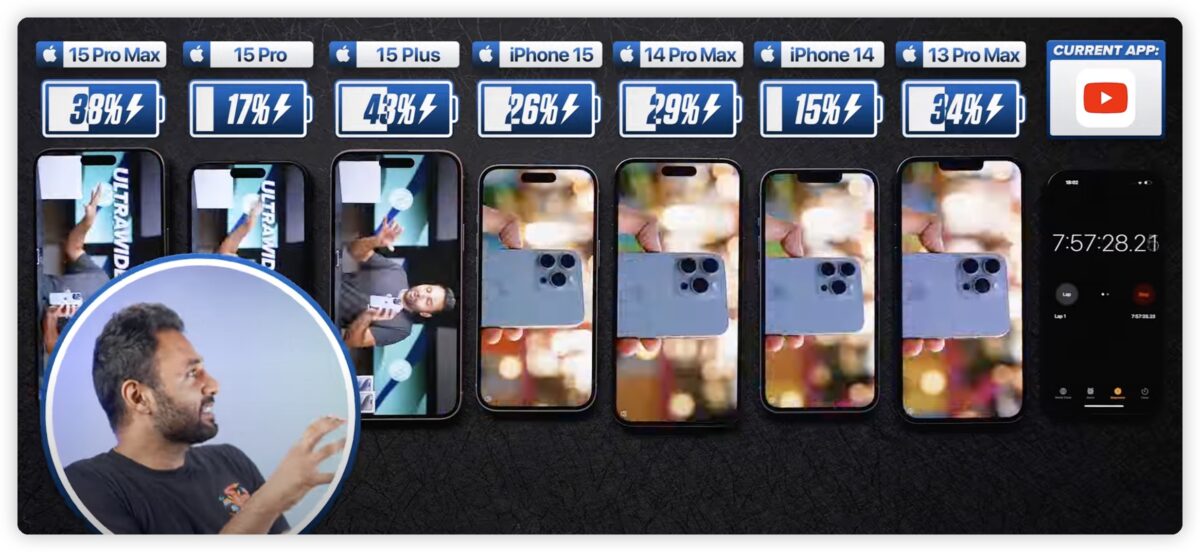 iPhone 15 耗电吗？全系列与旧款 电池续航、耗电测试结果 第7张