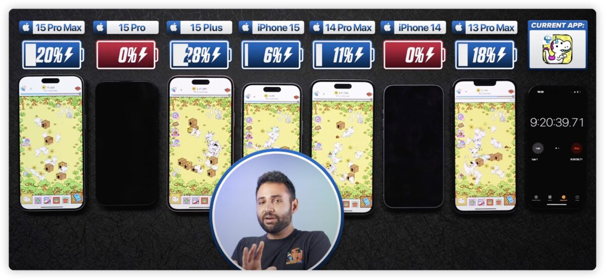 iPhone 15 耗电吗？全系列与旧款 电池续航、耗电测试结果 第9张