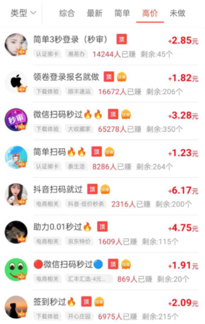 适合负债者的10个副业，零投资一天赚50-100元 第2张