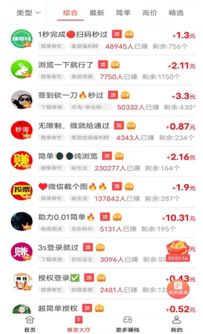 适合上班族的副业有哪些？看看哪个适合你 第3张