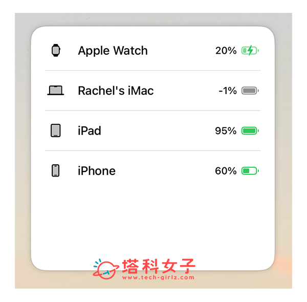 Battery Life Monitor 电量显示 App 让你在 Mac 查看 iPhone、Apple Watch、iPad 等所有苹果装置电量 第7张